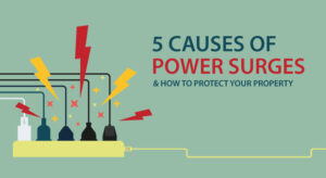 causes of power surges